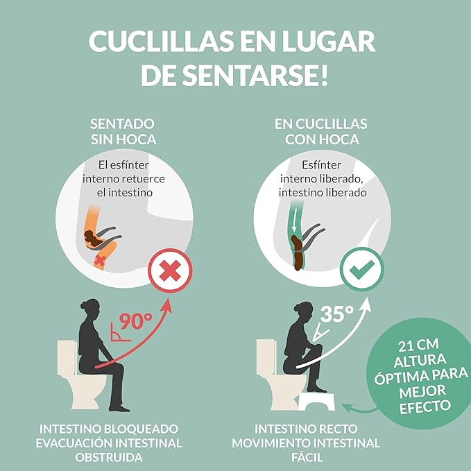 Taburete de baño de plástico reciclado